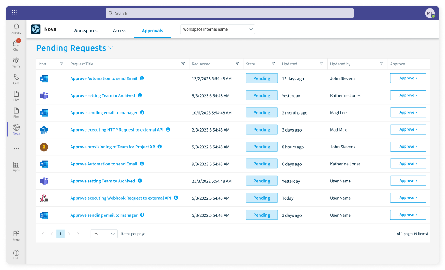 Teams App - Rencore Governance